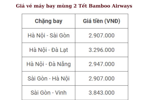 Du Xuân Thỏa Thích Với Vé Máy Bay Mùng 2 Tết Ất Tỵ