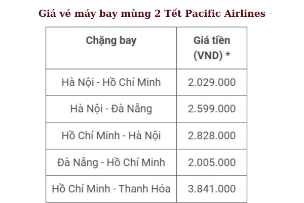 Du Xuân Thỏa Thích Với Vé Máy Bay Mùng 2 Tết Ất Tỵ