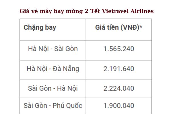 Du Xuân Thỏa Thích Với Vé Máy Bay Mùng 2 Tết Ất Tỵ