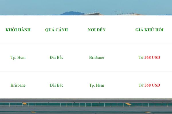 Eva Air Khuyến Mãi Vé Máy Bay Khứ Hồi Đi Brisbane Chỉ 368 USD