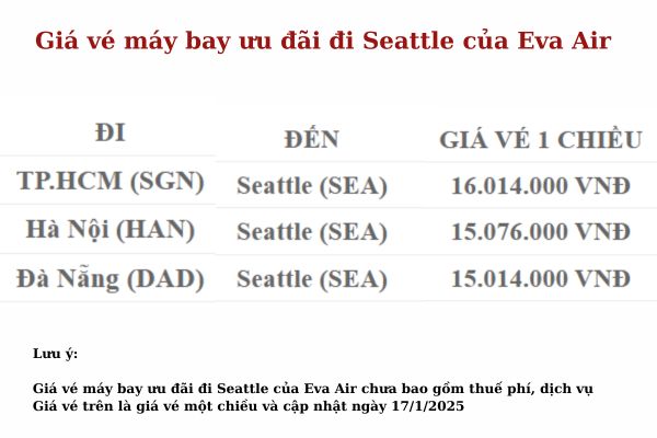 EVA Air Mở Rộng Dịch Vụ Khoang Phổ Thông Cao Cấp Đến Seattle