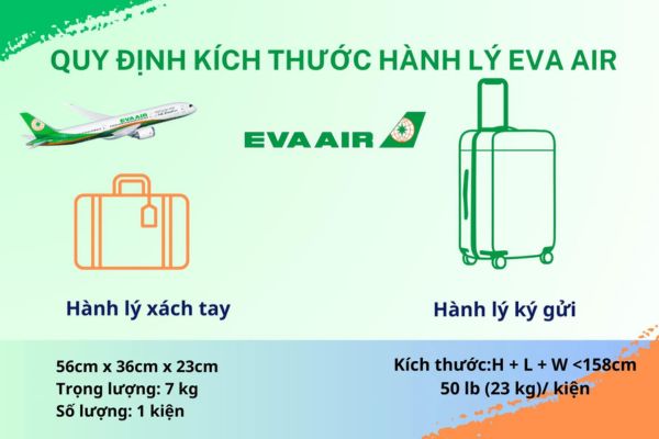 EVA Air Tăng Cường Số Chuyến Bay Đến Seattle