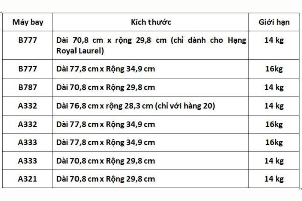 EVA Airways hành trình an toàn cùng trẻ nhỏ và trẻ sơ sinh