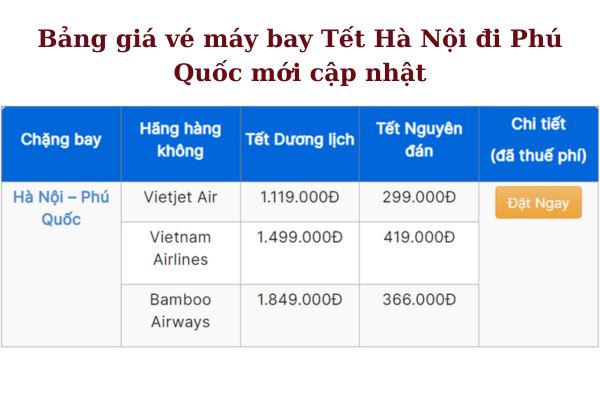 Giá Ưu Đãi Vé Máy Bay Tết 2025 Hà Nội Phú Quốc Chỉ 299.000Đ