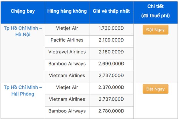 Giá vé máy bay 30 Tết đã hạ đón Tết tiết kiệm hơn