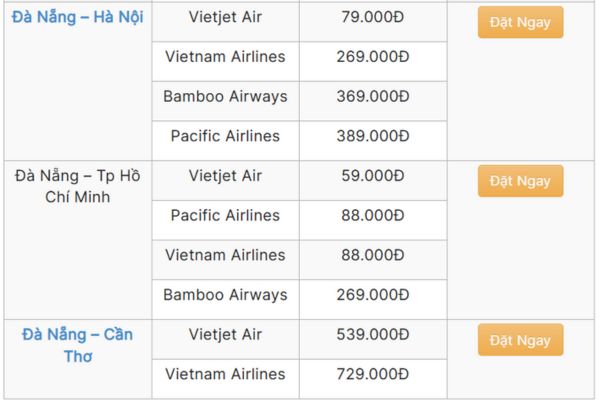 Giá vé máy bay 30 Tết đã hạ đón Tết tiết kiệm hơn