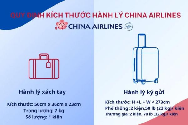 Tiết Kiệm 10% Giá Vé Máy Bay Hè 2024 Cùng China Airlines