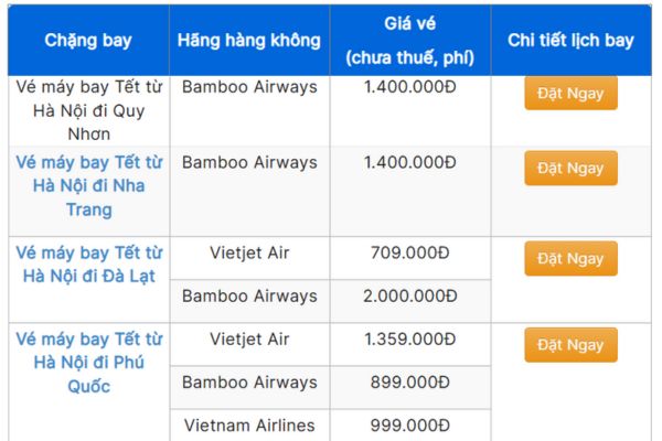 Giá Vé Máy Bay Mùng 3 Tết Và Các Chương Trình Khuyến Mãi Hấp Dẫn