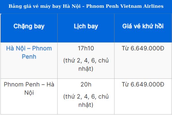 Hà Nội Phnom Penh Vietnam Airlines chính thức mở đường bay mới