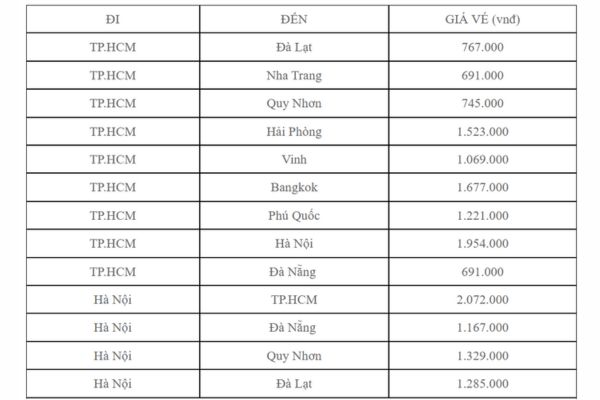 Halloween bay thả ga – Săn vé Bamboo Airways giảm giá cực đã
