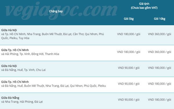 Bảng phí hành lý trả trước của Vietnam Airlines