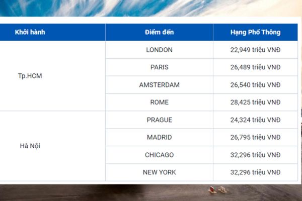 Hè 2024 Bùng Nổ Với Vé Quốc Tế Giá Tốt Từ Emirates