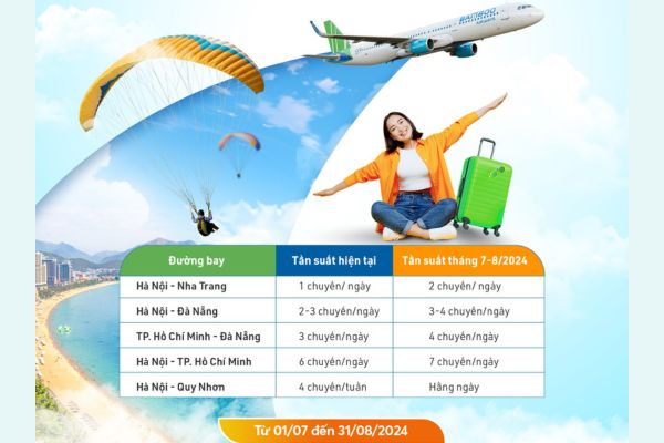 Hè 2024 Sôi Động Bamboo Airways Thêm Chuyến Bay