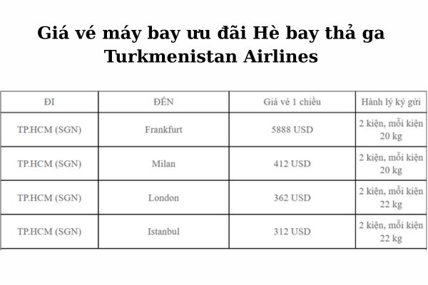 Hè này bay thả ga cùng Turkmenistan Airlines