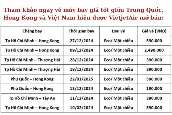 Hong Kong trong tầm tay – Đặt vé ngay với VietjetAir