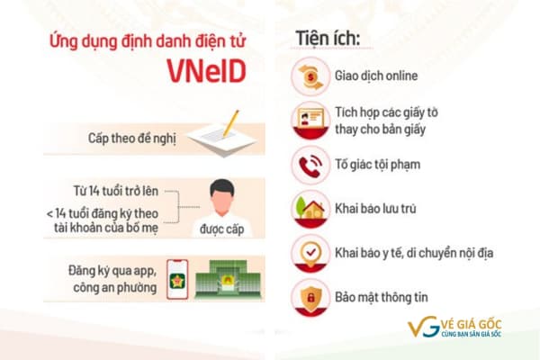 Hướng Dẫn Tải Và Sử Dụng VNeID Trên Điện Thoại Di Động