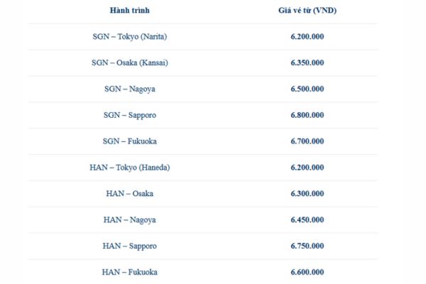 Japan Airlines đưa bạn đến Nhật Bản