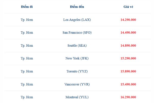 Japan Airlines tung ưu đãi lớn vé đi Mỹ/Canada giảm đến 25%