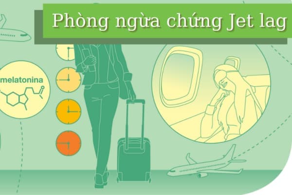 Jet Lag Là Gì Và Cách Xử Lý Tình Trạng Jet Lag