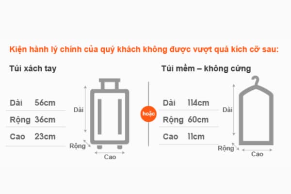 Jetstar Bán Vé Khuyến Mãi 68000 Đồng Toàn Mạng Bay