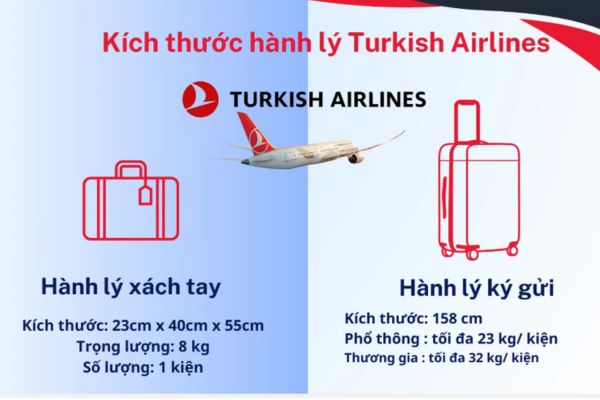 Khám Phá Châu Âu Với Giá Ưu Đãi Từ Turkish Airlines!