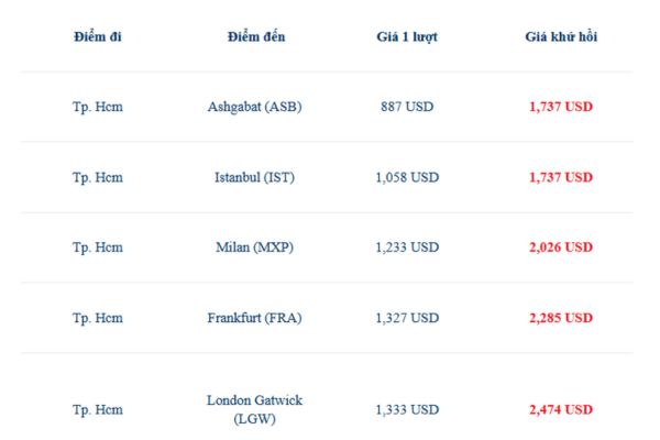 Khám phá ưu đãi hạng thương gia Turkmenistan Airlines