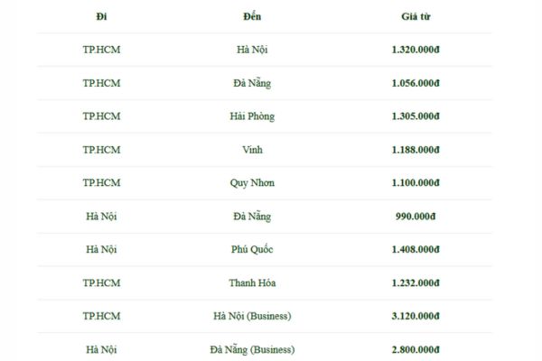 Khởi đầu tuần mới săn liền deal xịn cùng Bamboo Airways!