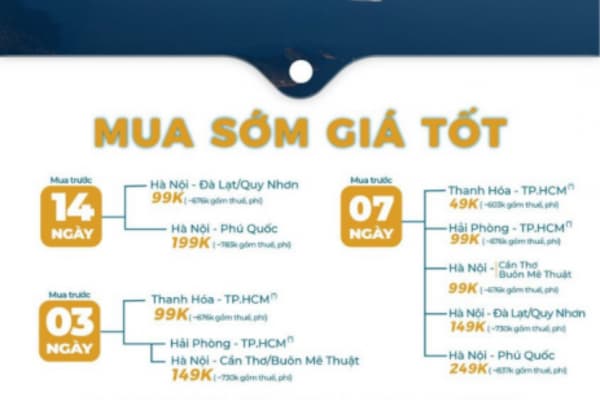 Khuyến Mãi Mua Sớm Giá Tốt Bay Đông Nam Á Vietnam Airlines