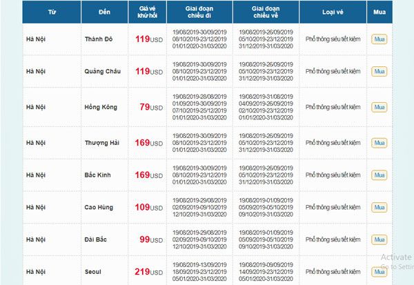 KHUYẾN MÃI MÙA THU VÀNG VIETNAM AIRLINES 2019