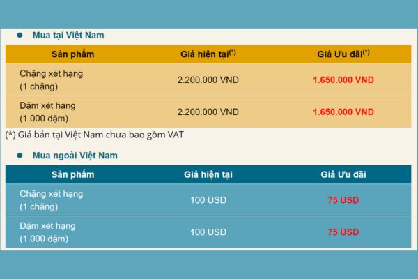 Lotus Industry Ưu Đãi Mới Từ Vietnam Airlines