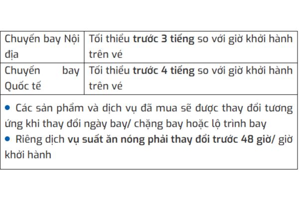 Lưu ý quan trọng khi check-in Vietravel Airlines