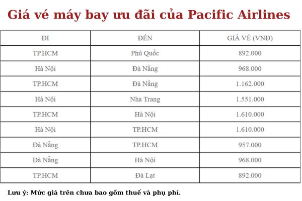 Pacific Airlines tung ưu đãi vé máy bay mùa Thu siêu tiết kiệm