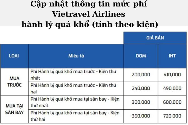 Phí hành lý Vietravel Airlines cập nhật mới nhất cho hành khách