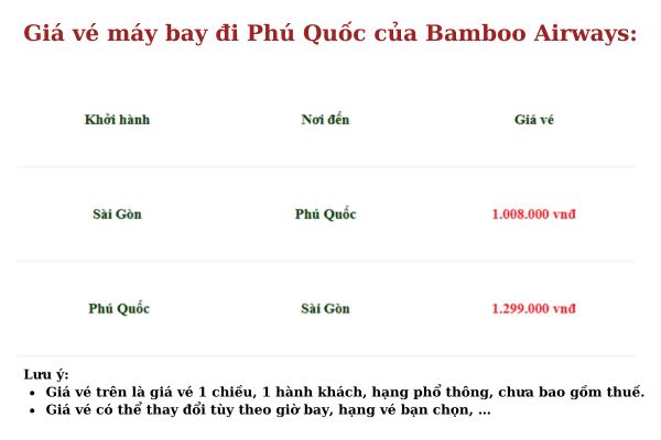 Săn ngay vé rẻ Phú Quốc cùng Bamboo Airways giá siêu tiết kiệm