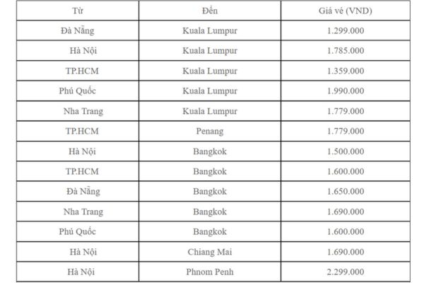 Săn vé AirAsia giảm 30% – Thỏa sức vi vu nước ngoài