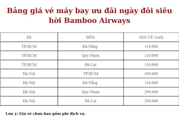 Săn vé Bamboo Airways 10.10 ưu đãi cực chất, giá vé cực thấp