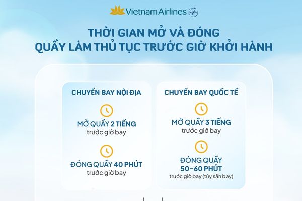 san-ve-may-bay-gia-tot-cung-vietnam-airlines