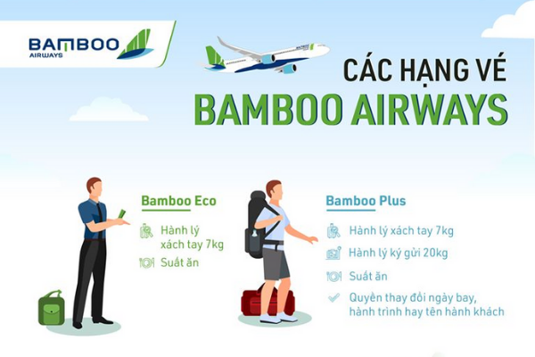 Săn vé máy bay khuyến mãi tháng 3 Bamboo airways