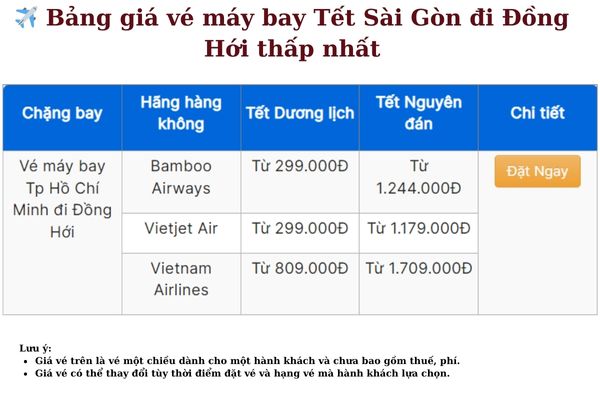 Săn vé máy bay Sài Gòn đi Đồng Hới giá rẻ cho Tết 2025