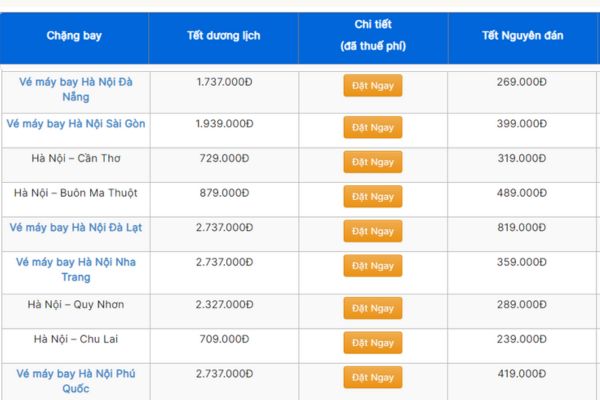 Săn Vé Máy Bay Tết 2025 Giá Rẻ Cùng Vietnam Airlines