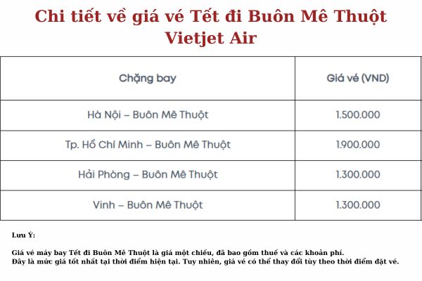 Săn Vé Máy Bay Tết Đi Buôn Mê Thuột Vietjet Đón Tết Bên Gia Đình