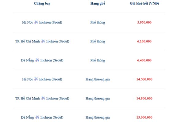 Săn vé ưu đãi lễ hội sắc đẹp Hàn Quốc 2025 Asiana Airlines