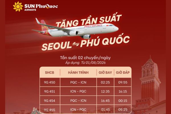 Sun PhuQuoc Airways Tăng 2 Chuyến Bay Mỗi Ng&agrave;y Từ Ph&uacute; Quốc Đến Seoul