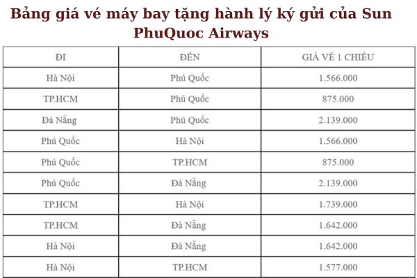 Ưu đãi cực chất: Sun PhuQuoc Airways tặng hành lý ký gửi cho mọi hành trình