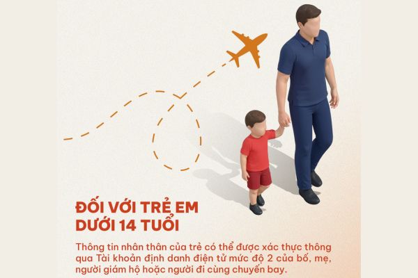 Sun PhuQuoc Airways Th&ocirc;ng B&aacute;o Thay Đổi Quy Định Giấy Tờ Bay Nội Địa