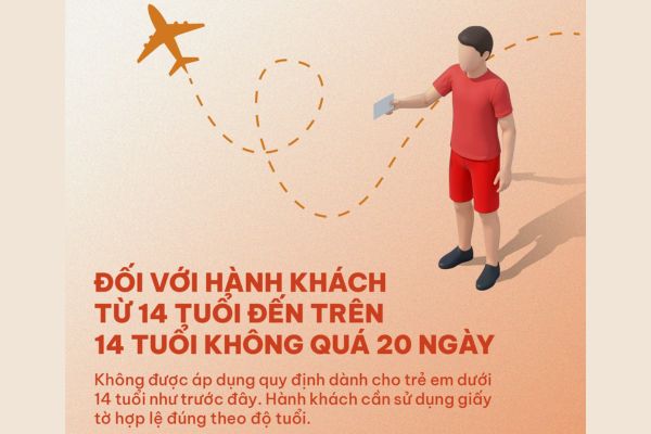 Sun PhuQuoc Airways Th&ocirc;ng B&aacute;o Thay Đổi Quy Định Giấy Tờ Bay Nội Địa