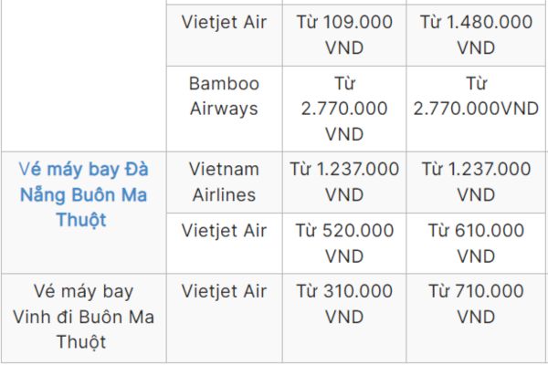 Tết 2025 Vé máy bay đi Buôn Ma Thuột ưu đãi lớn