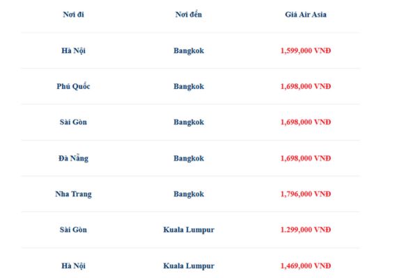 Tết này vi vu cùng Air Asia – Giá vé chỉ từ 1.299.000đ/lượt