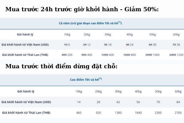 Thái Lan cùng Bamboo Airways Giá rẻ hành lý vô tư