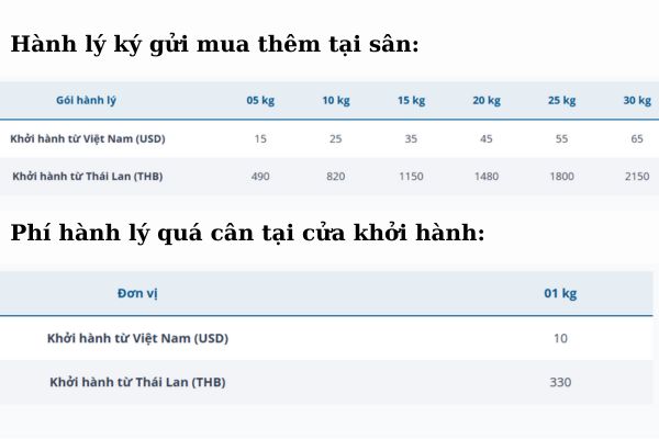 Thái Lan cùng Bamboo Airways Giá rẻ hành lý vô tư